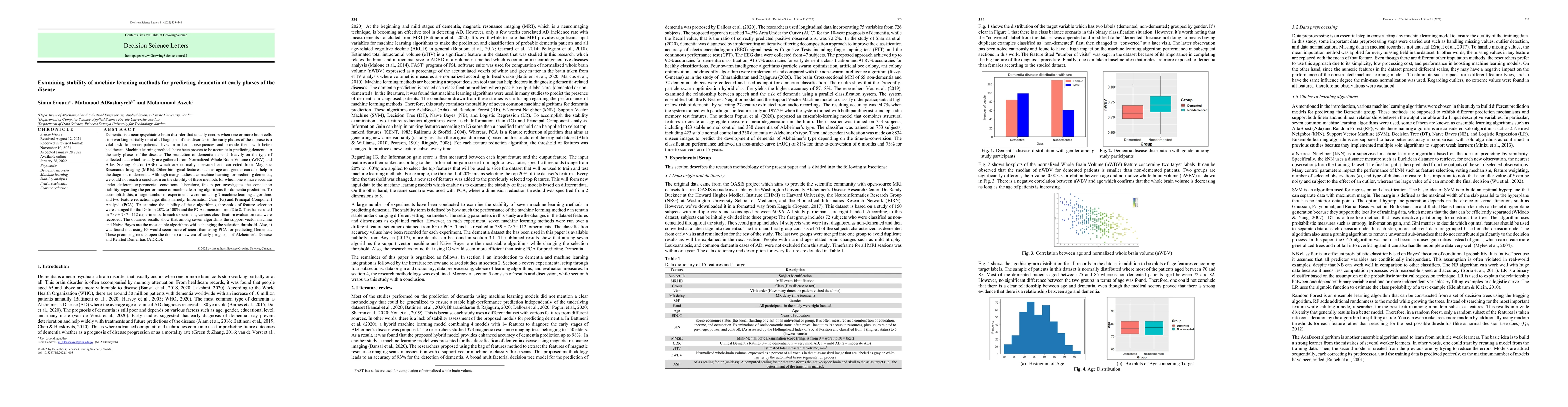 Thumbnail for Examining stability of machine learning methods for predicting dementia
  at early phases of the disease