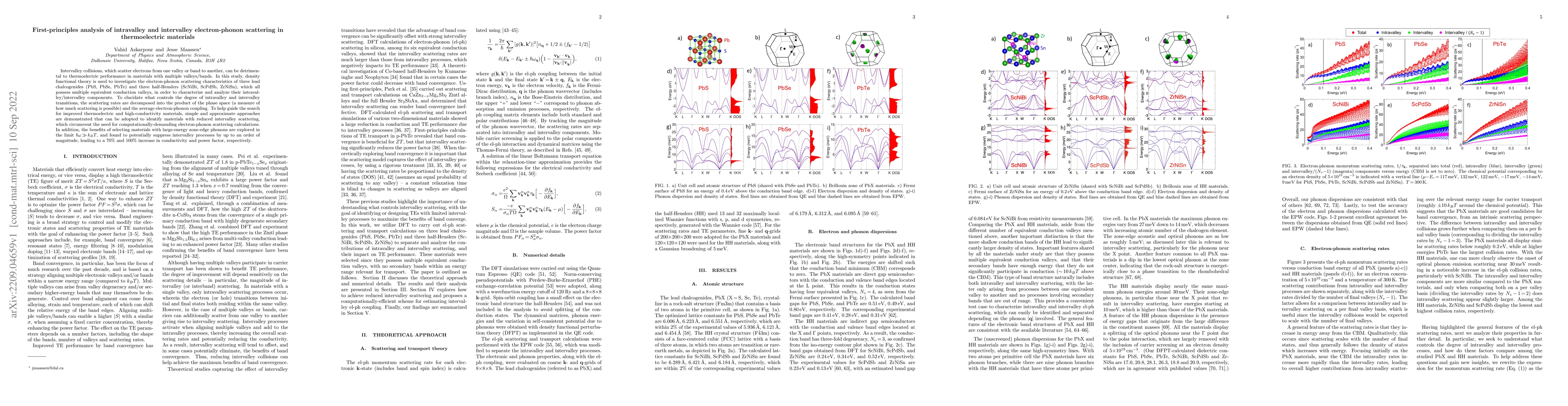 Thumbnail for First-principles analysis of intravalley and intervalley electron-phonon
  scattering in thermoelectric materials