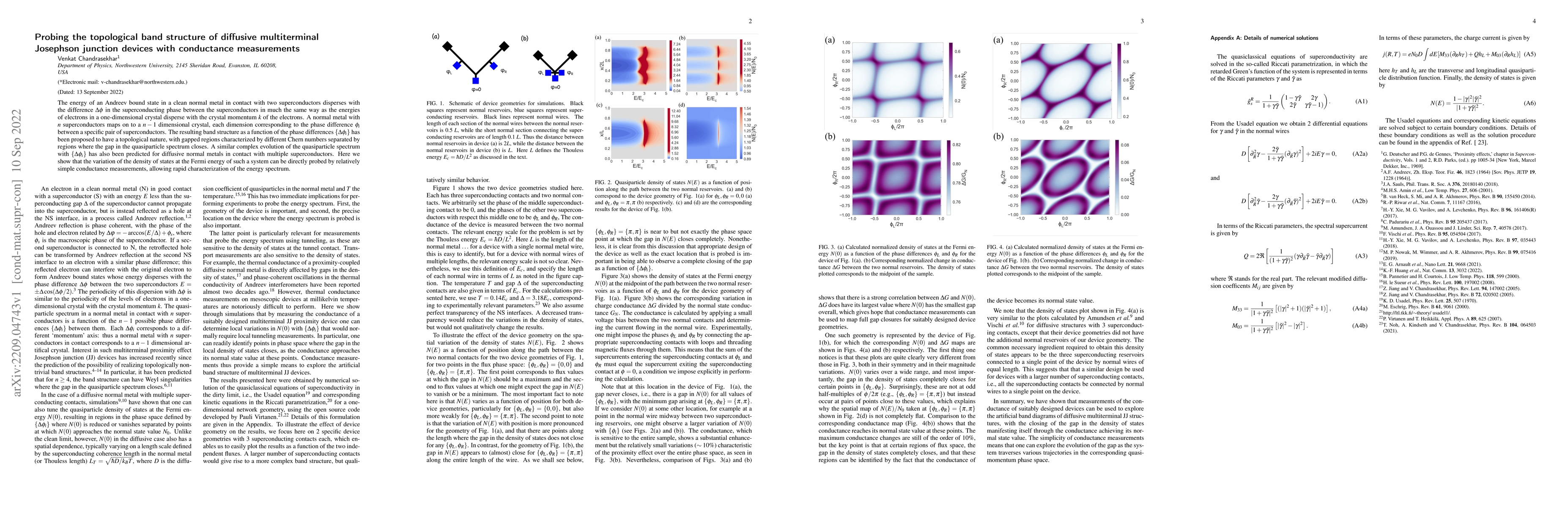 Thumbnail for Probing the topological band structure of diffusive multiterminal
  Josephson junction devices with conductance measurements