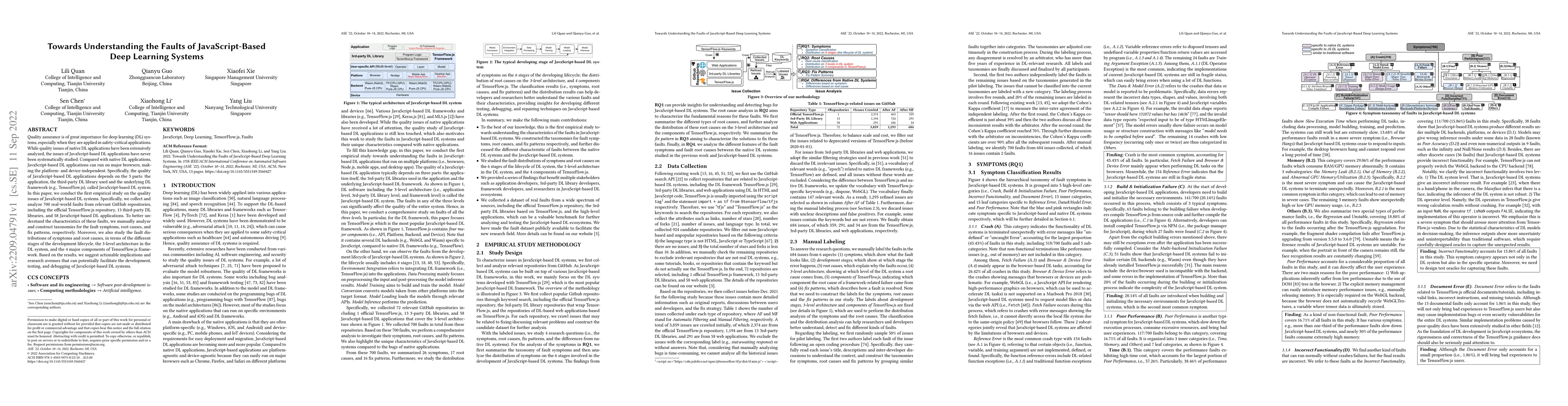 Thumbnail for Towards Understanding the Faults of JavaScript-Based Deep Learning
  Systems