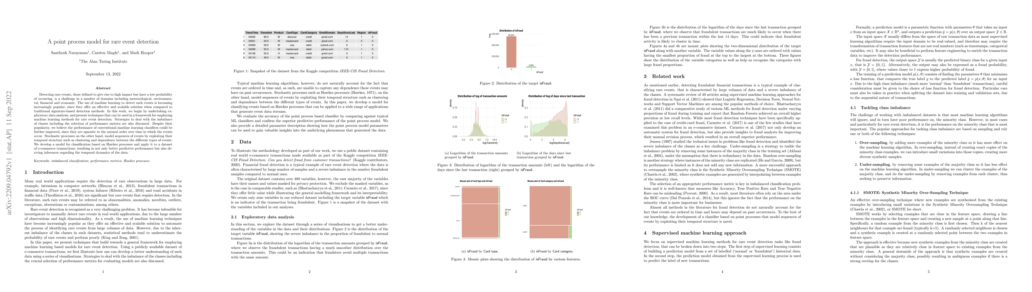 Thumbnail for A point process model for rare event detection