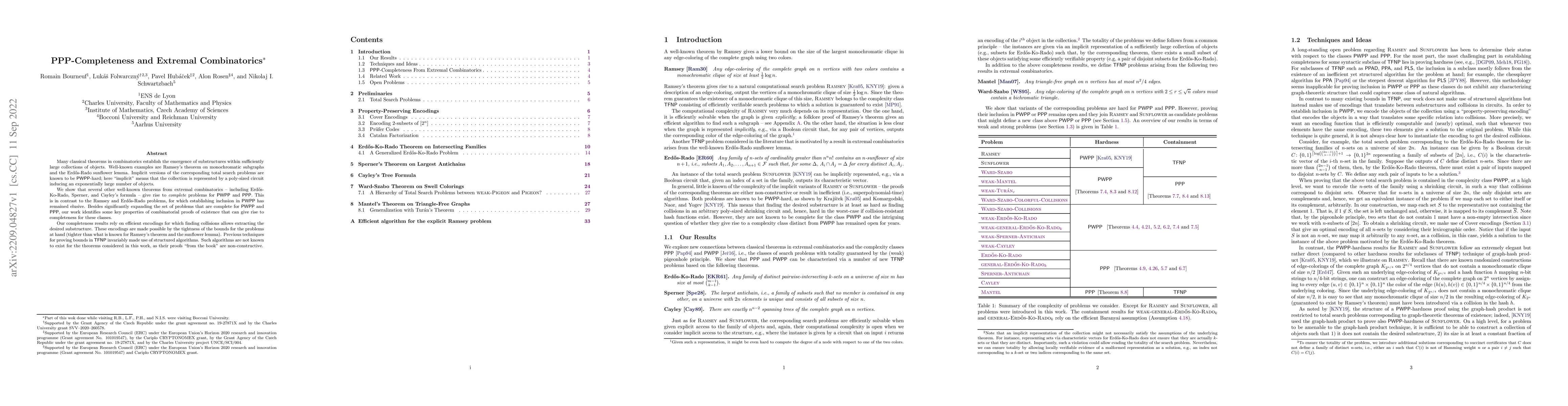 Thumbnail for PPP-Completeness and Extremal Combinatorics