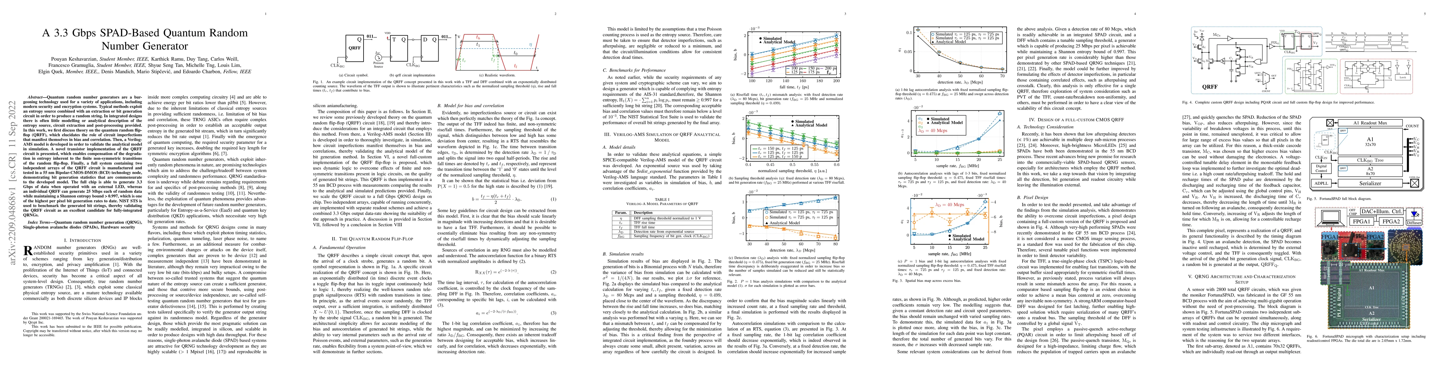 Thumbnail for A 3.3 Gbps SPAD-Based Quantum Random Number Generator