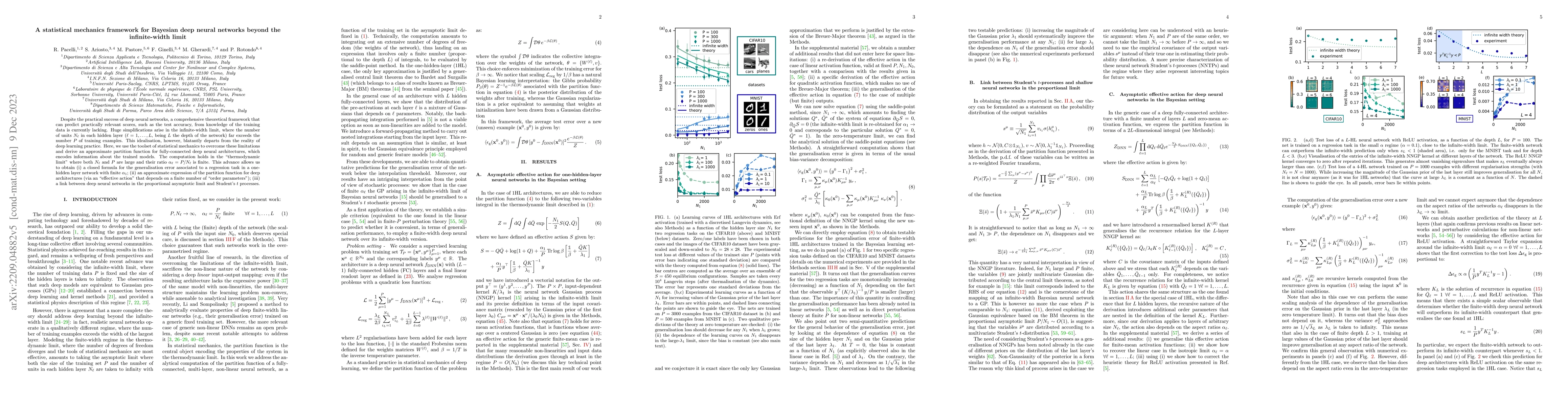 Thumbnail for A statistical mechanics framework for Bayesian deep neural networks
  beyond the infinite-width limit