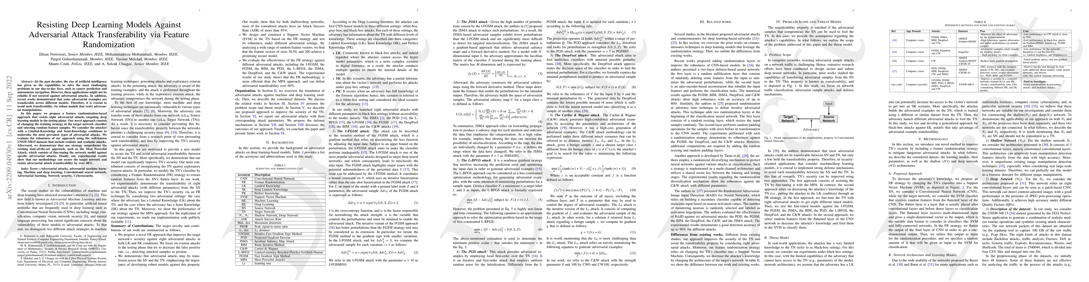 Thumbnail for Resisting Deep Learning Models Against Adversarial Attack
  Transferability via Feature Randomization