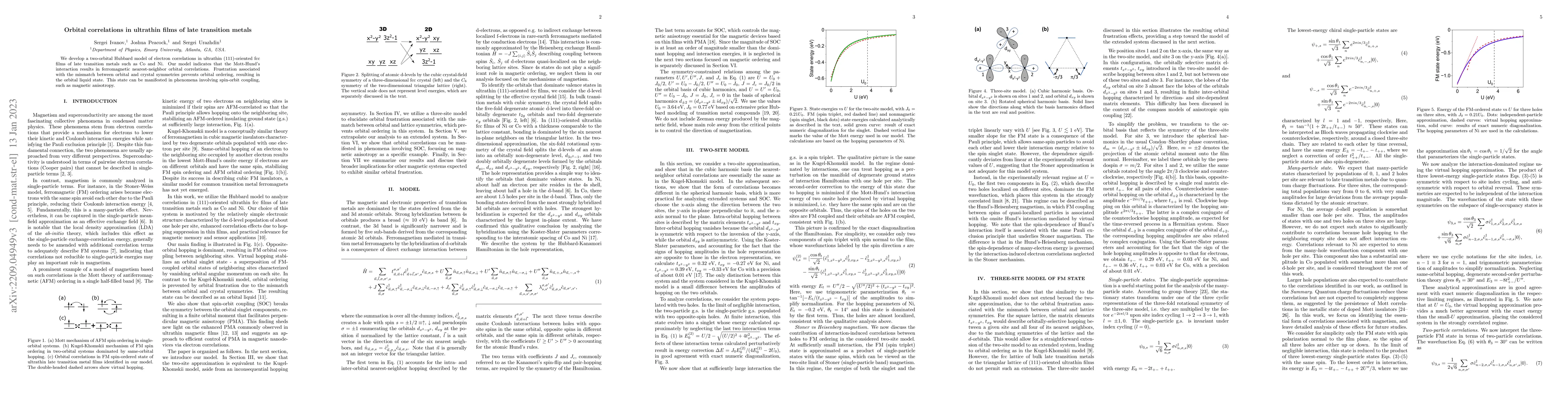 Thumbnail for Orbital correlations in ultrathin films of late transition metals