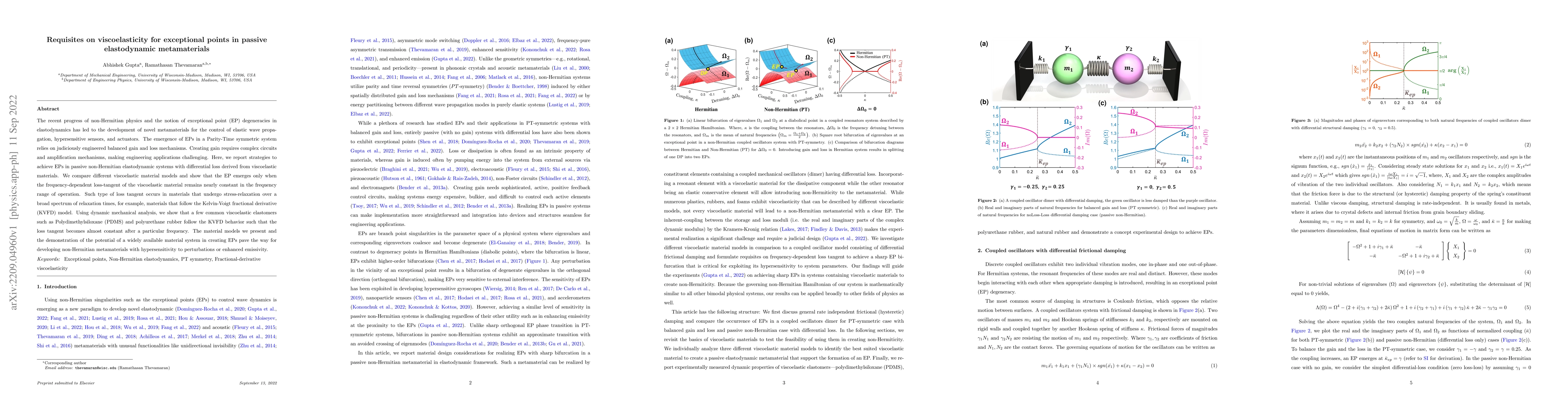 Thumbnail for Requisites on viscoelasticity for exceptional points in passive
  elastodynamic metamaterials