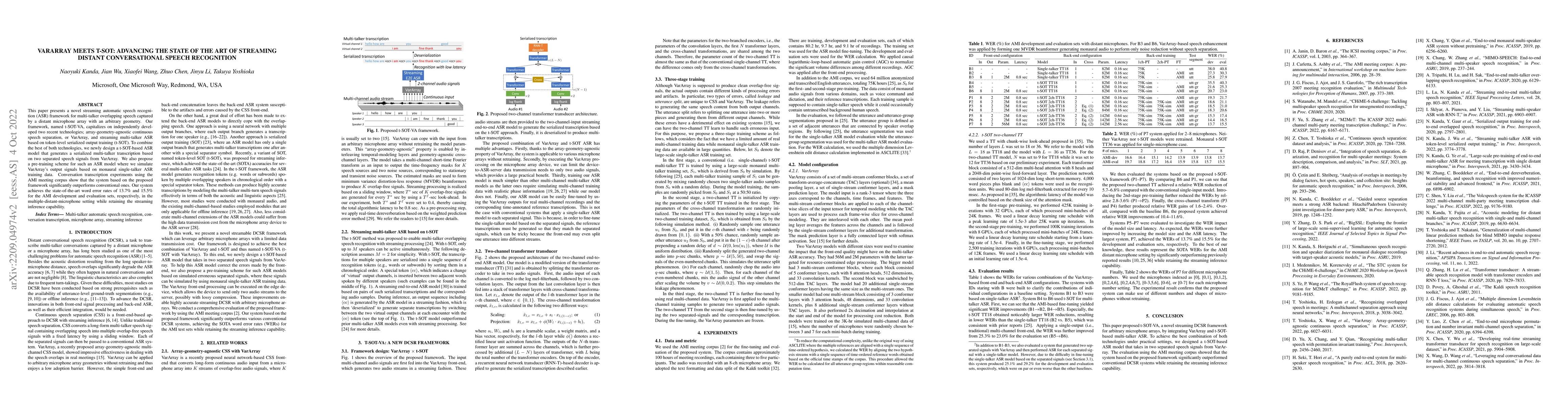 Thumbnail for VarArray Meets t-SOT: Advancing the State of the Art of Streaming
  Distant Conversational Speech Recognition