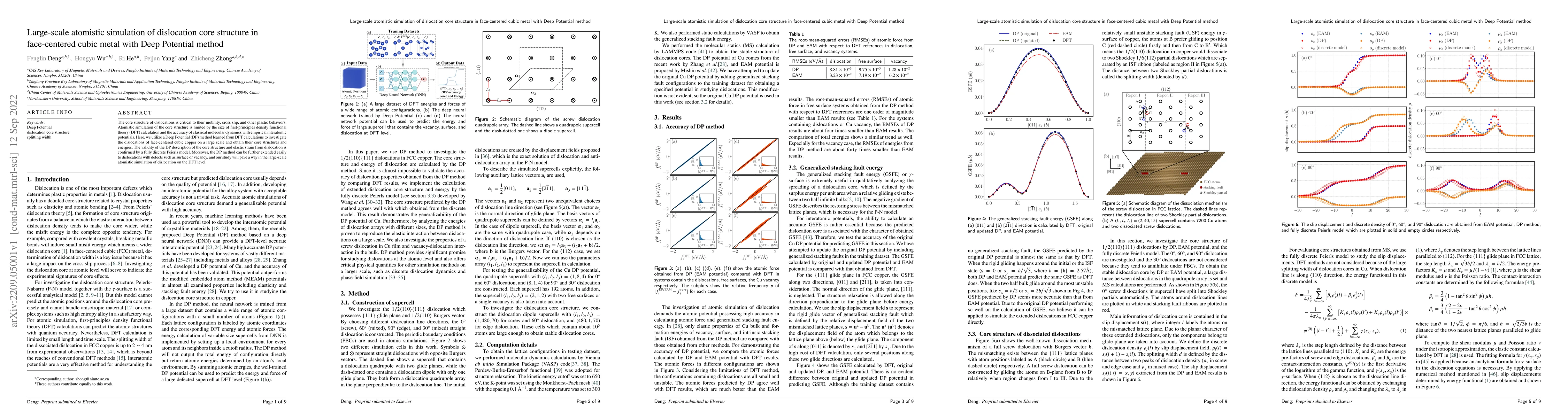 Thumbnail for Large-scale atomistic simulation of dislocation core structure in
  face-centered cubic metal with Deep Potential method