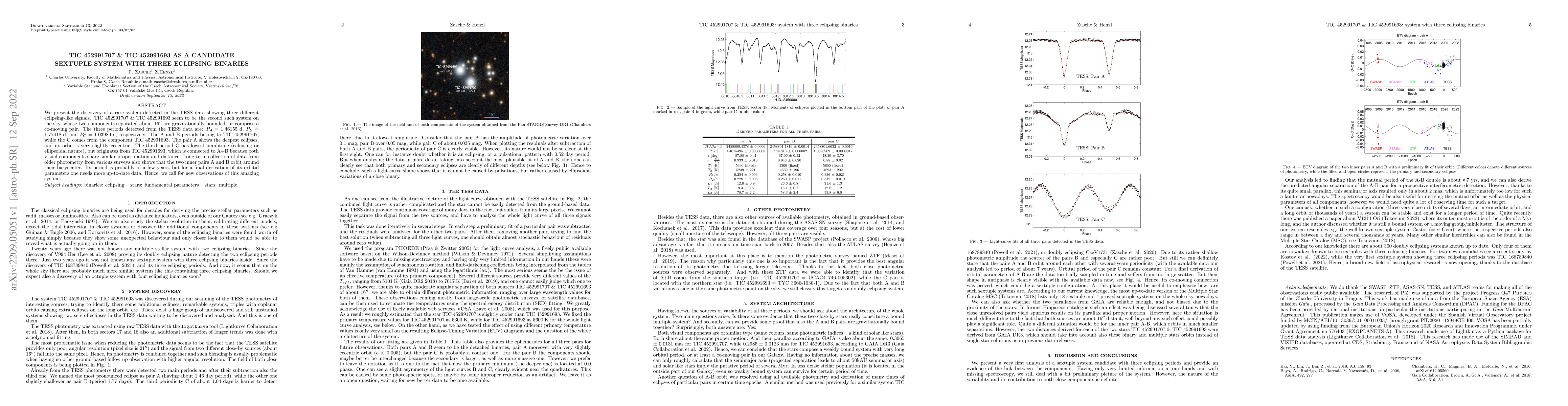 Thumbnail for TIC 452991707 and TIC 452991693 as a Candidate Sextuple System with
  Three Eclipsing Binaries