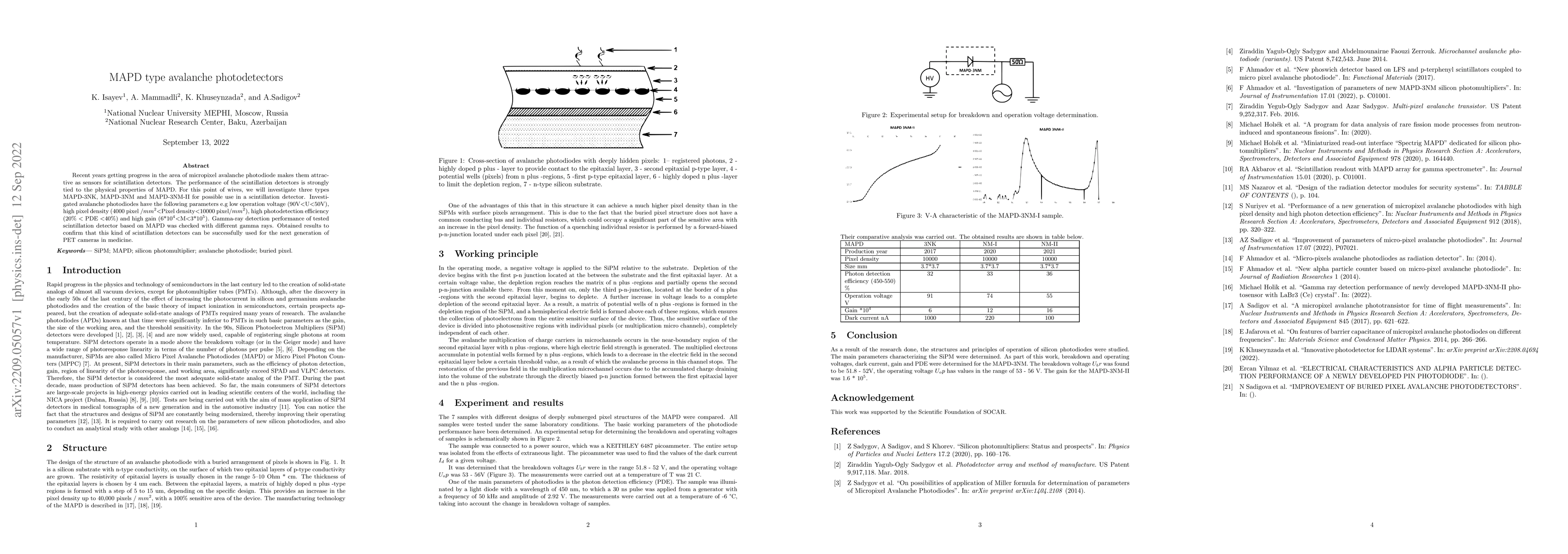 Thumbnail for MAPD type avalanche photodetectors