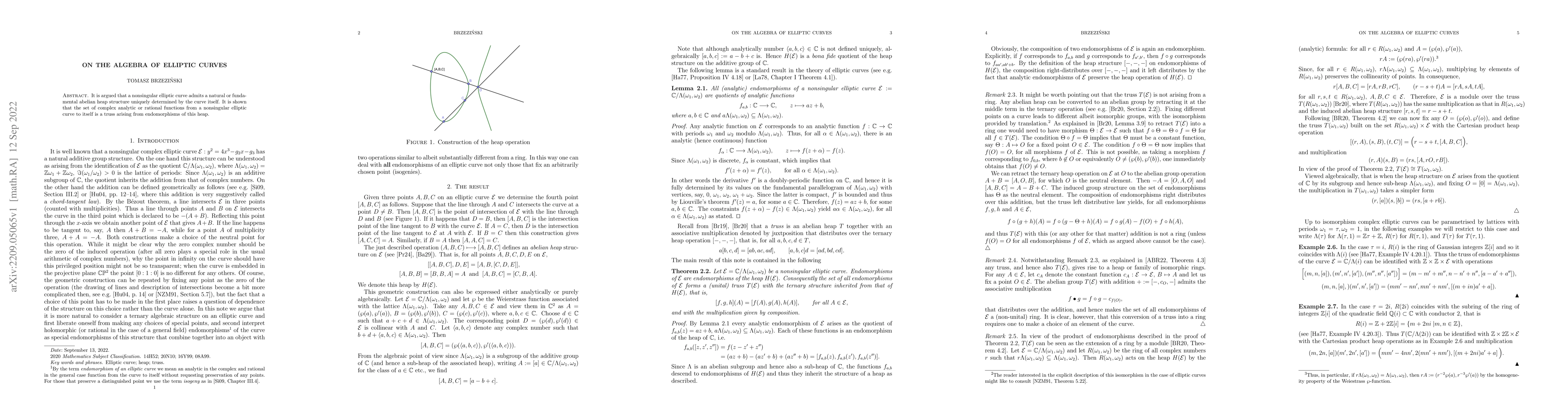 Thumbnail for On the algebra of elliptic curves