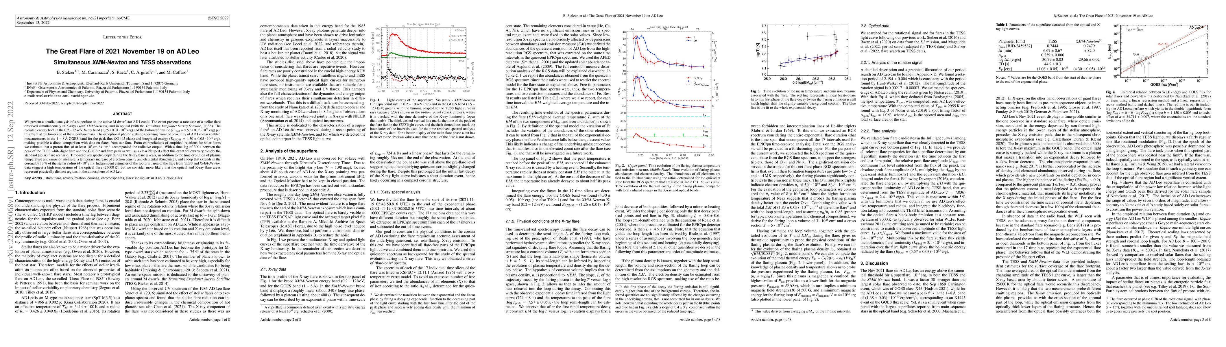 Thumbnail for The Great Flare of 2021 November 19 on AD Leo. Simultaneous XMM-Newton
  and TESS observations