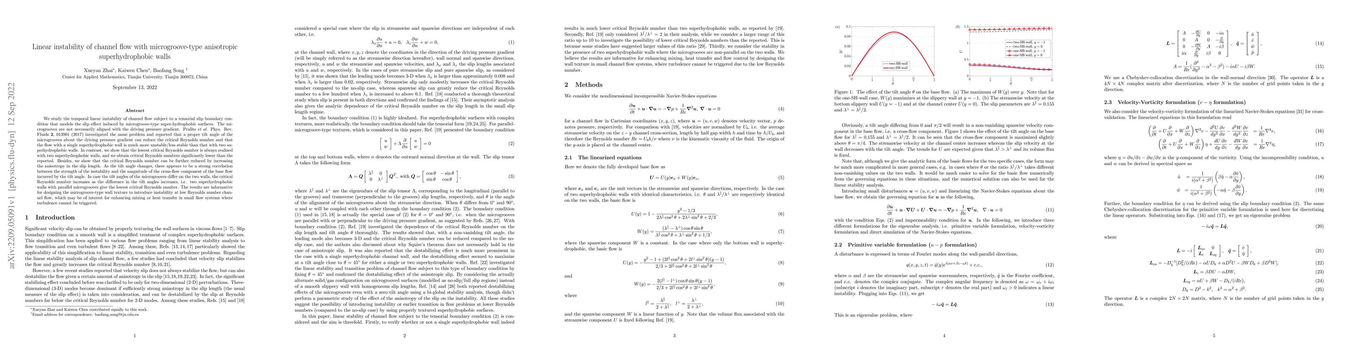 Thumbnail for Linear stability of channel flow with microgroove-type anisotropic
  superhydrophobic walls