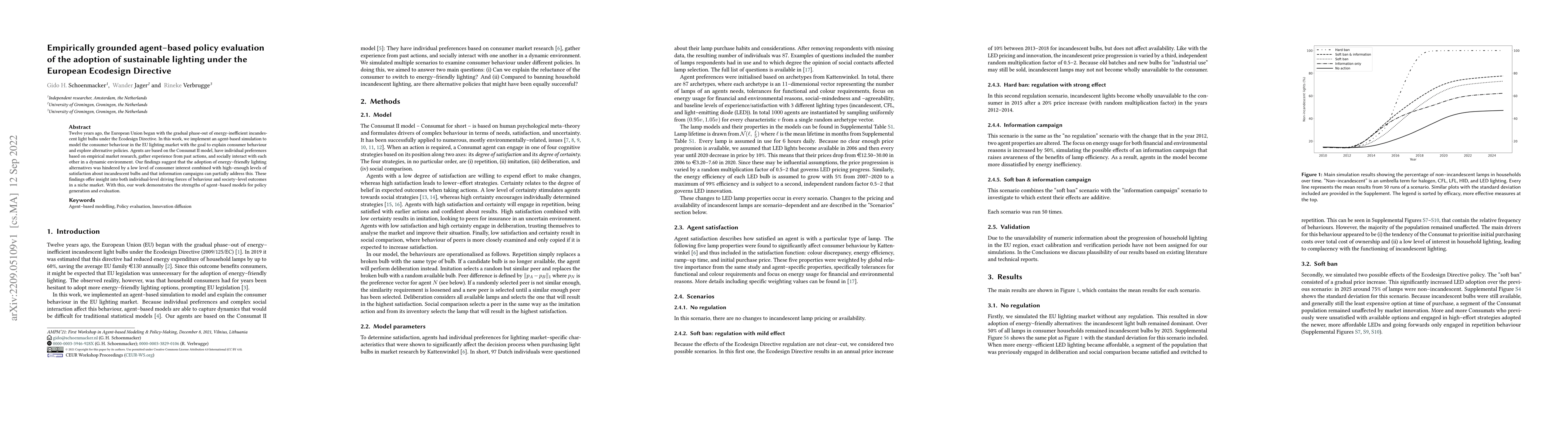 Thumbnail for Empirically grounded agent-based policy evaluation of the adoption of
  sustainable lighting under the European Ecodesign Directive