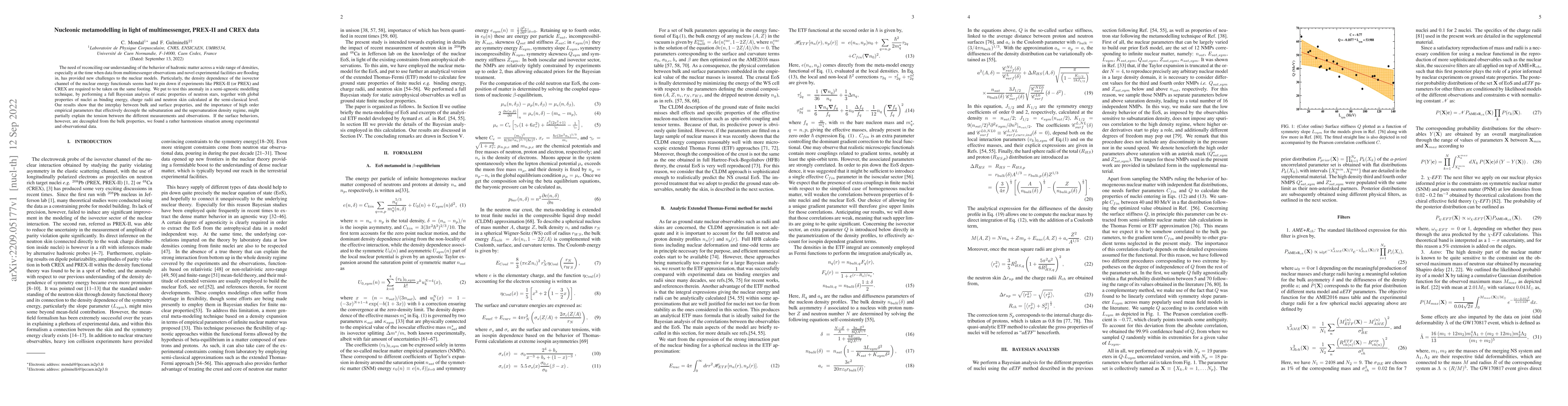 Thumbnail for Nucleonic metamodelling in light of multimessenger, PREX-II and CREX
  data