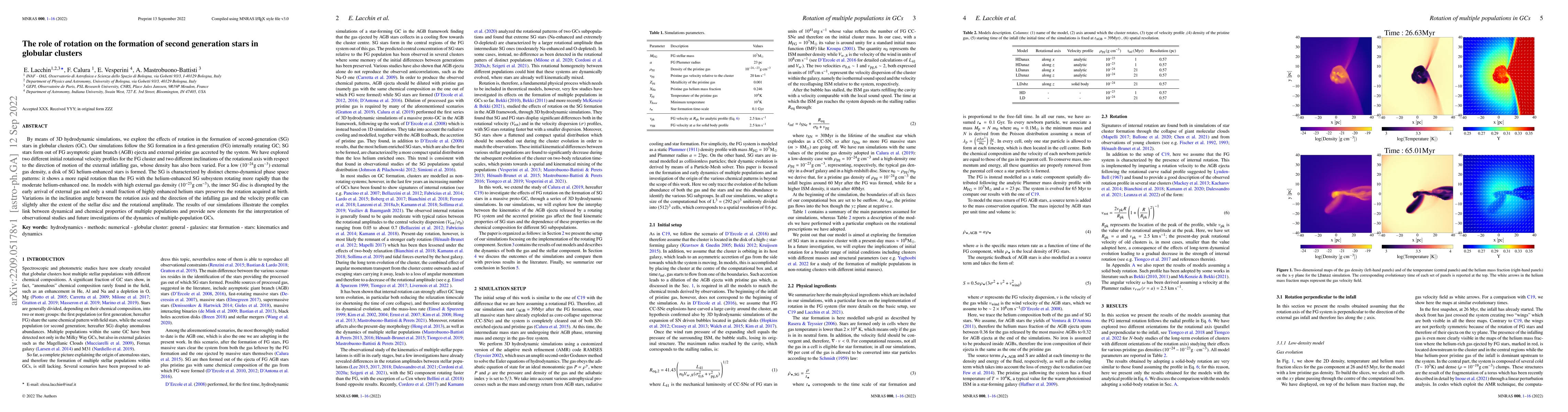 Thumbnail for The role of rotation on the formation of second generation stars in
  globular clusters