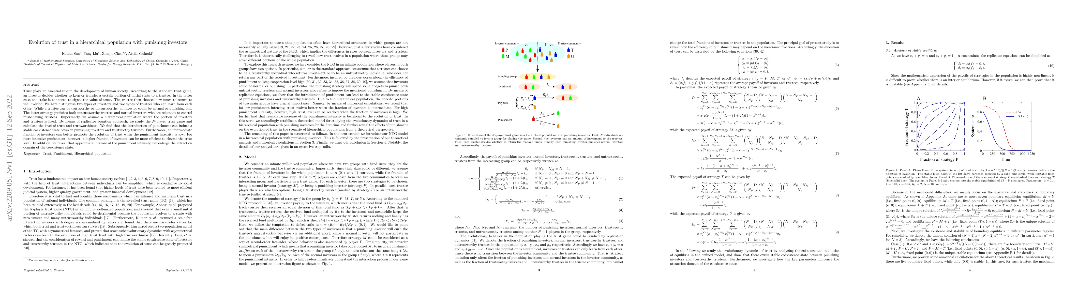 Thumbnail for Evolution of trust in a hierarchical population with punishing investors