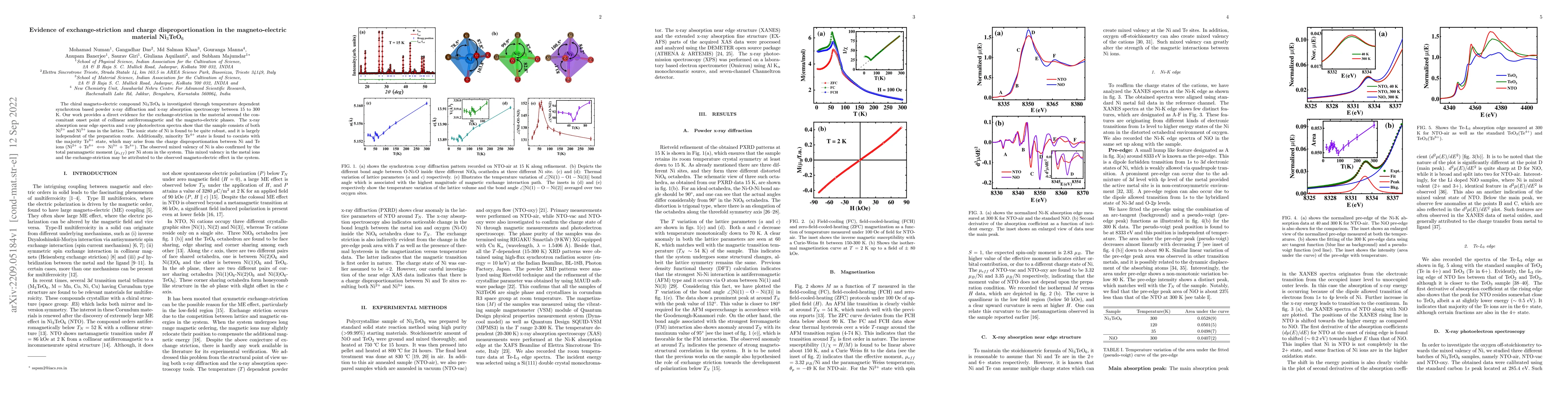 Thumbnail for Evidence of exchange-striction and charge disproportionation in the
  magneto-electric material Ni3TeO6