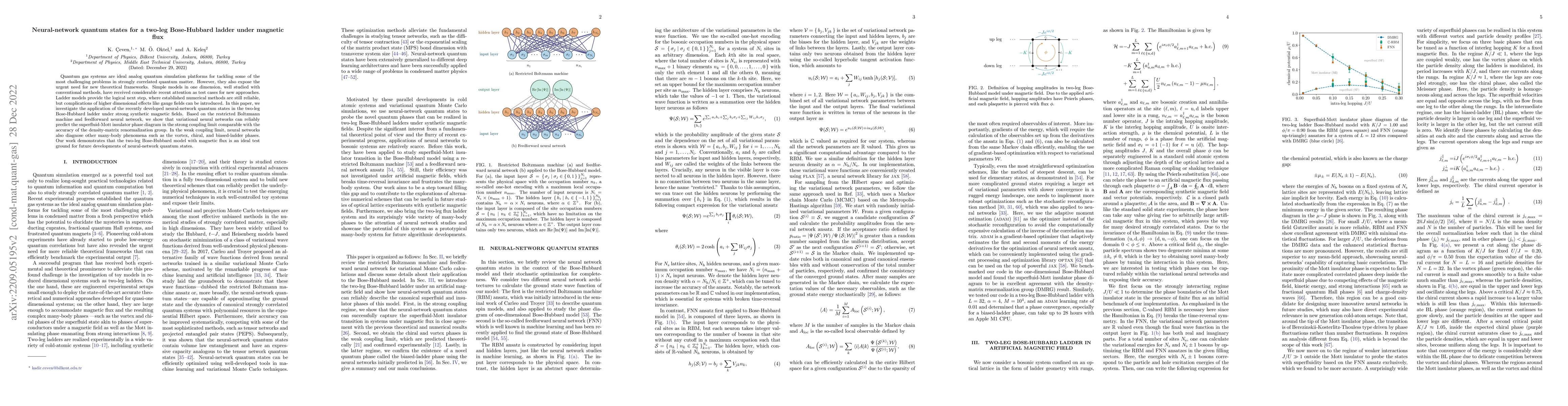 Thumbnail for Neural-network quantum states for a two-leg Bose-Hubbard ladder under
  magnetic flux