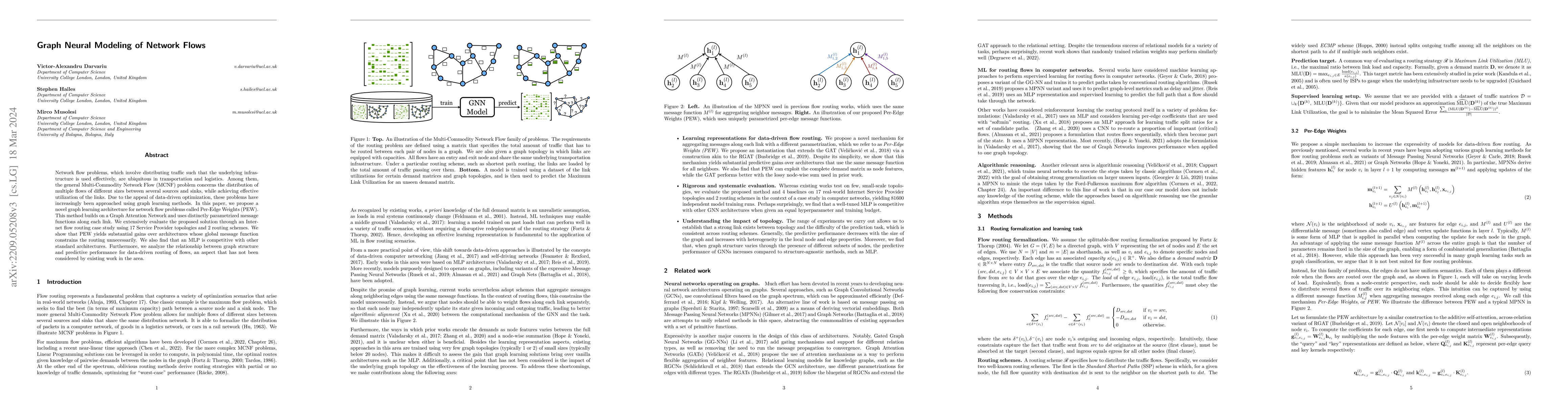 Thumbnail for Graph Neural Modeling of Network Flows