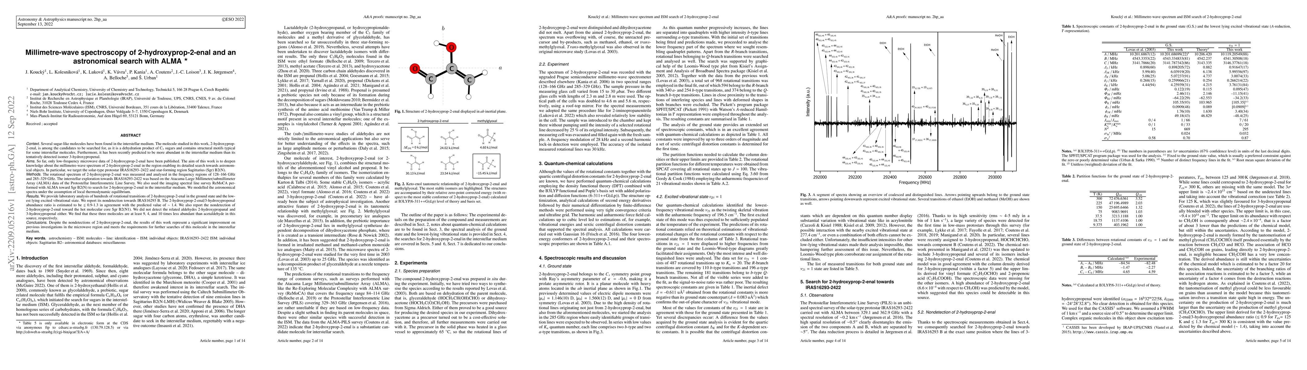 Thumbnail for Millimetre-wave spectroscopy of 2-hydroxyprop-2-enal and an astronomical
  search with ALMA