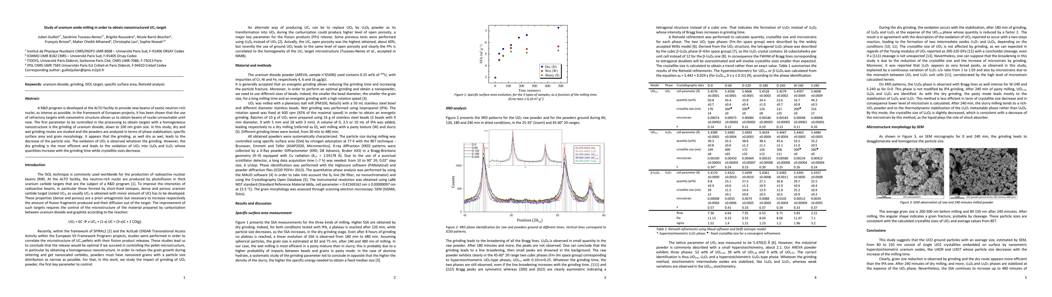 Thumbnail for Study of uranium oxide milling in order to obtain nanostructured UCx
  target