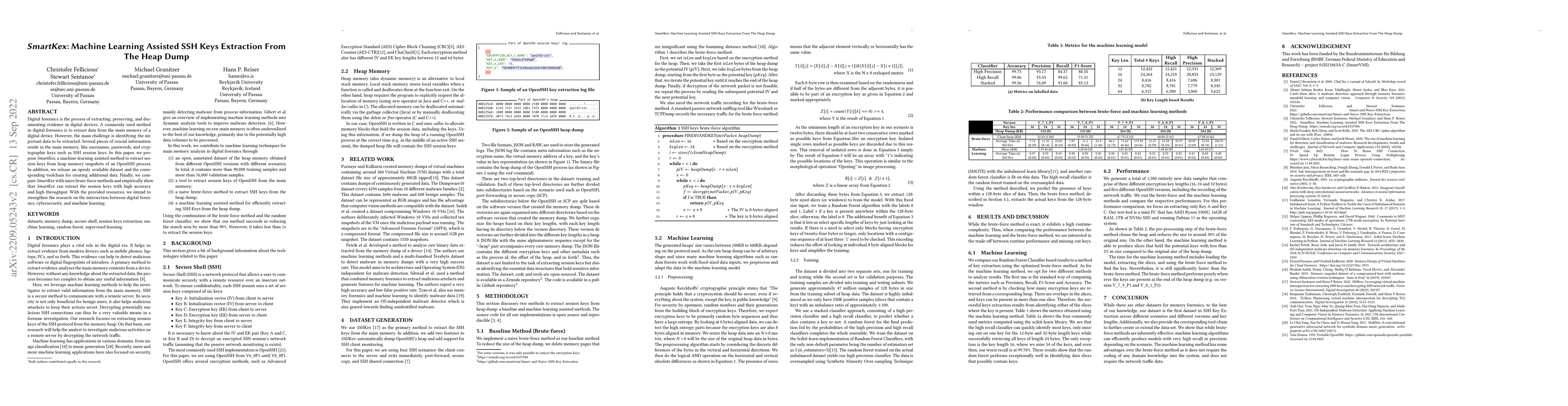 Thumbnail for SmartKex: Machine Learning Assisted SSH Keys Extraction From The Heap
  Dump