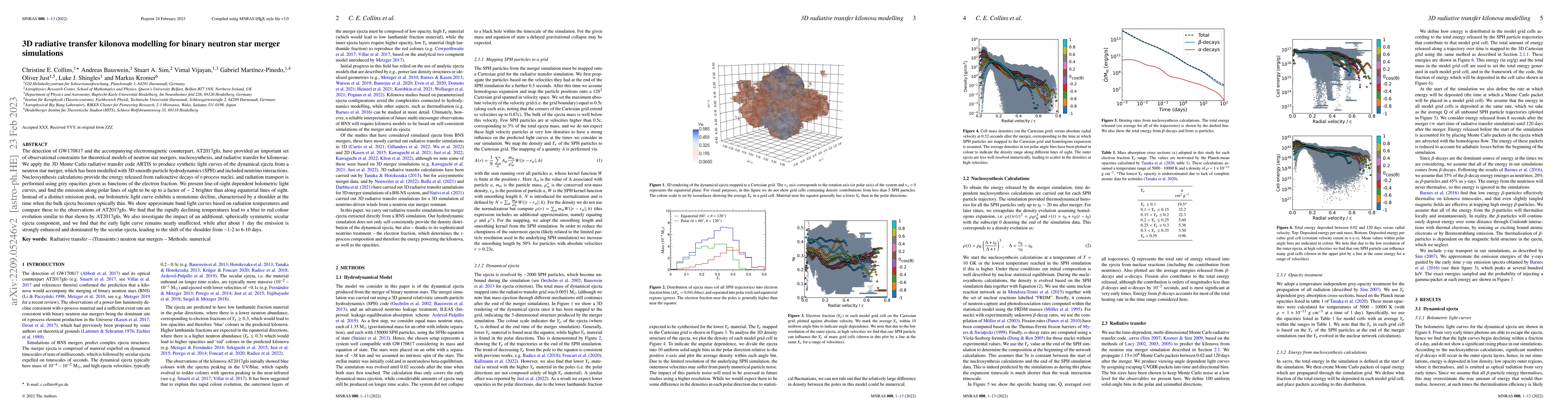 Thumbnail for 3D radiative transfer kilonova modelling for binary neutron star merger
  simulations