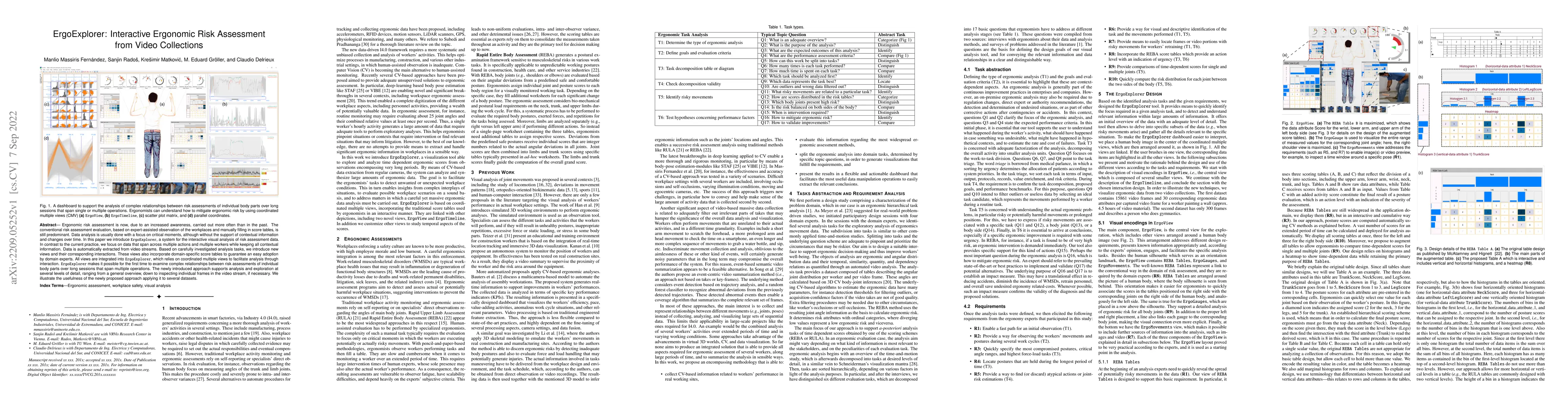 Thumbnail for ErgoExplorer: Interactive Ergonomic Risk Assessment from Video
  Collections