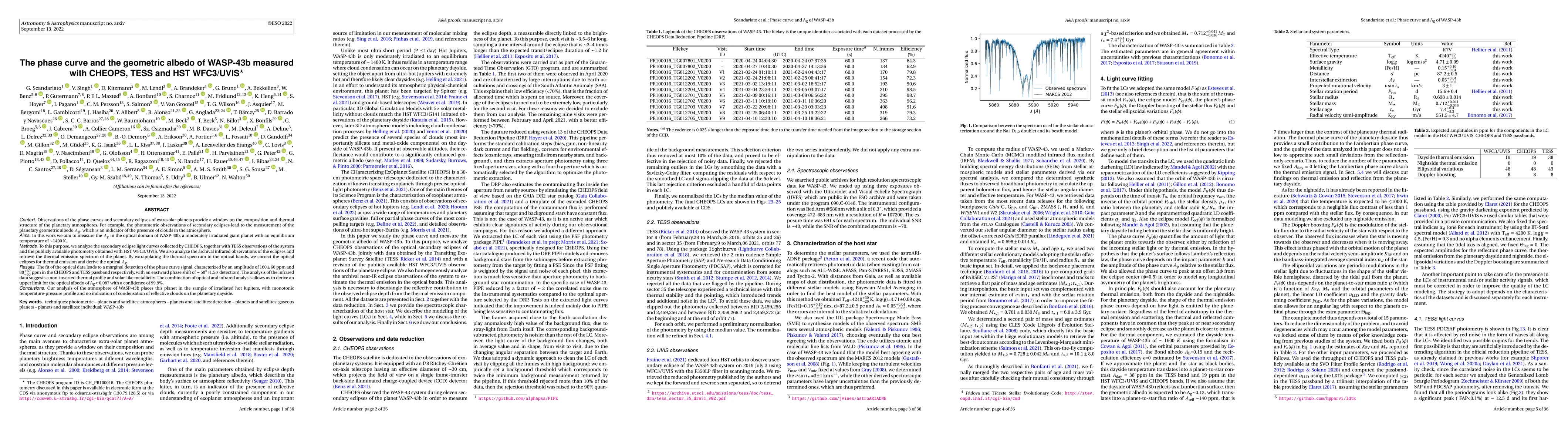 Thumbnail for The phase curve and the geometric albedo of WASP-43b measured with
  CHEOPS, TESS and HST WFC3/UVIS