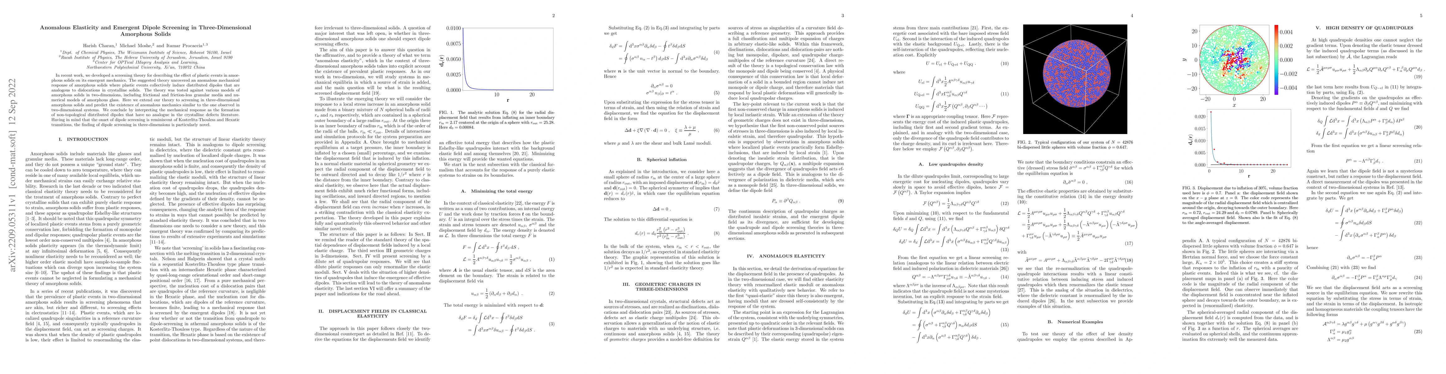Thumbnail for Anomalous Elasticity and Emergent Dipole Screening in Three-Dimensional
  Amorphous Solids