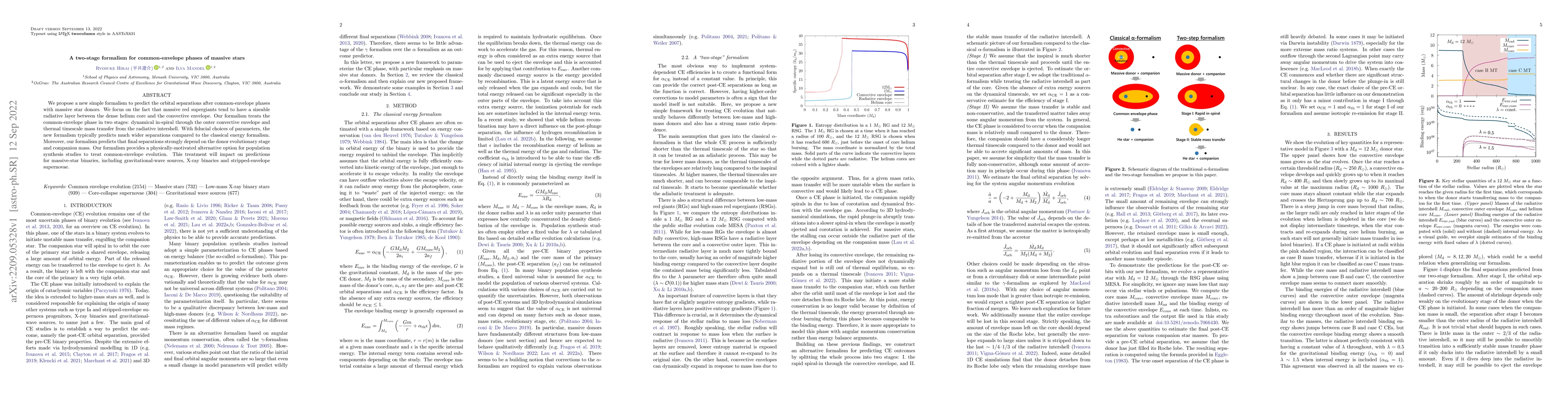 Thumbnail for A two-stage formalism for common-envelope phases of massive stars