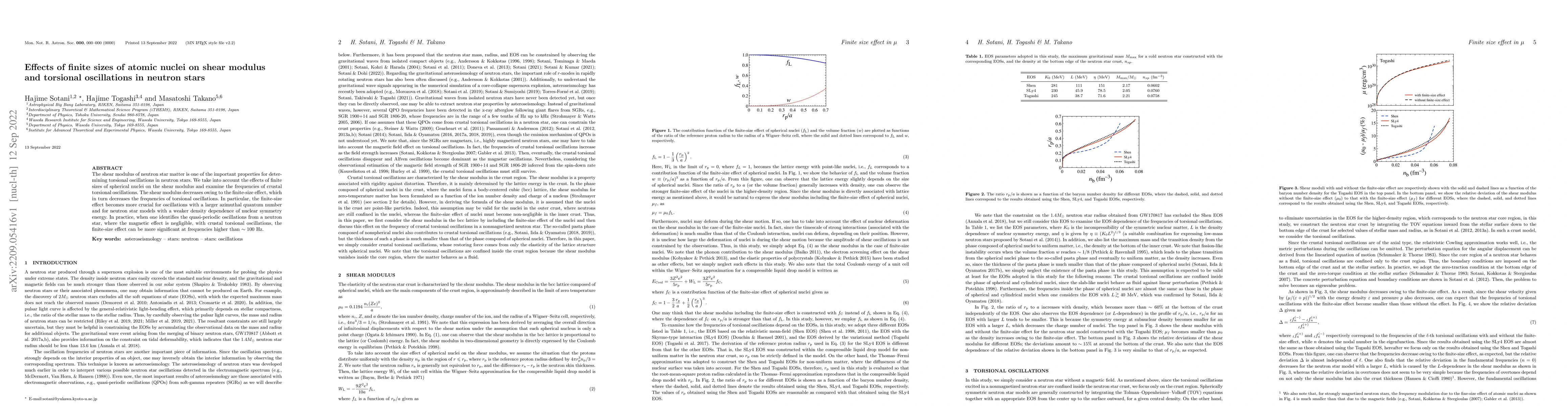 Thumbnail for Effects of finite sizes of atomic nuclei on shear modulus and torsional
  oscillations in neutron stars