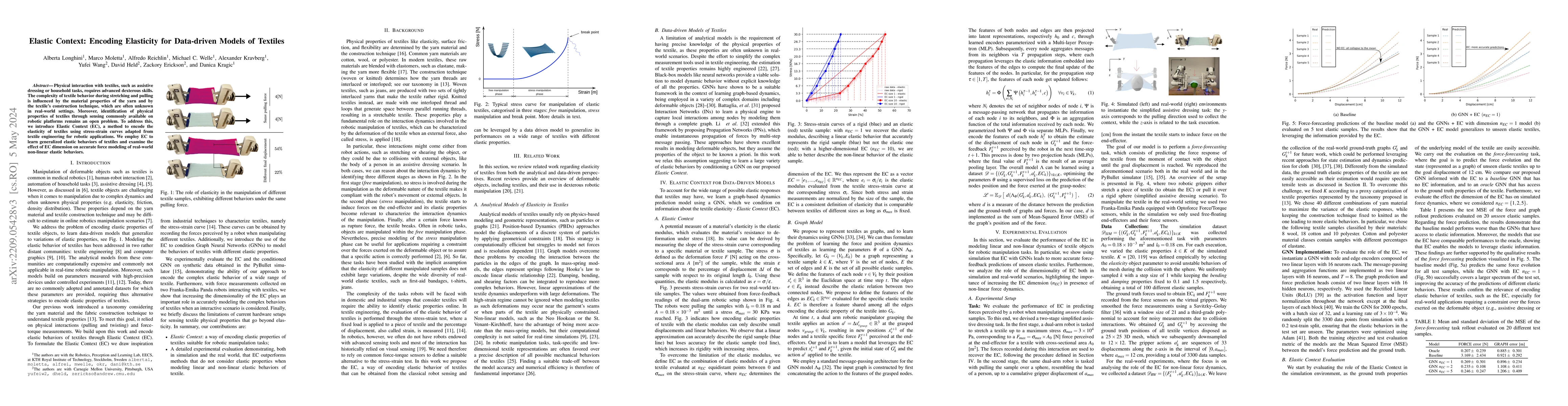 Thumbnail for Elastic Context: Encoding Elasticity for Data-driven Models of Textiles