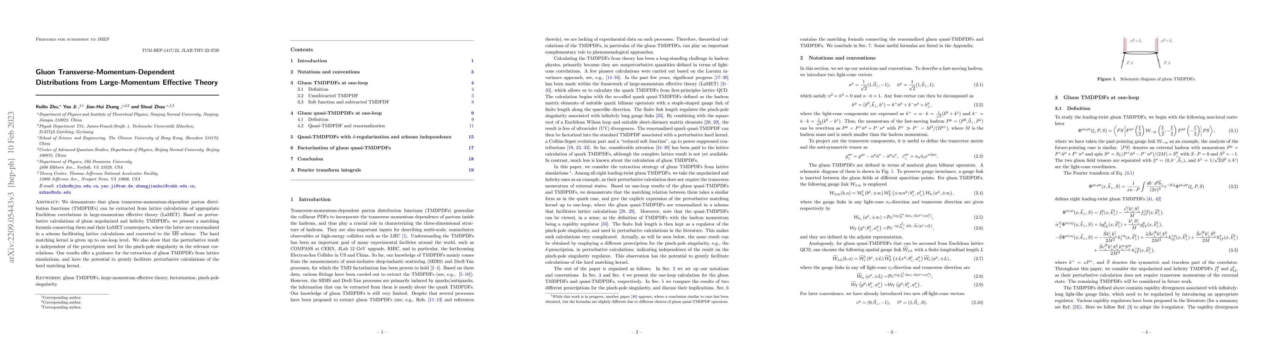 Thumbnail for Gluon Transverse-Momentum-Dependent Distributions from Large-Momentum
  Effective Theory