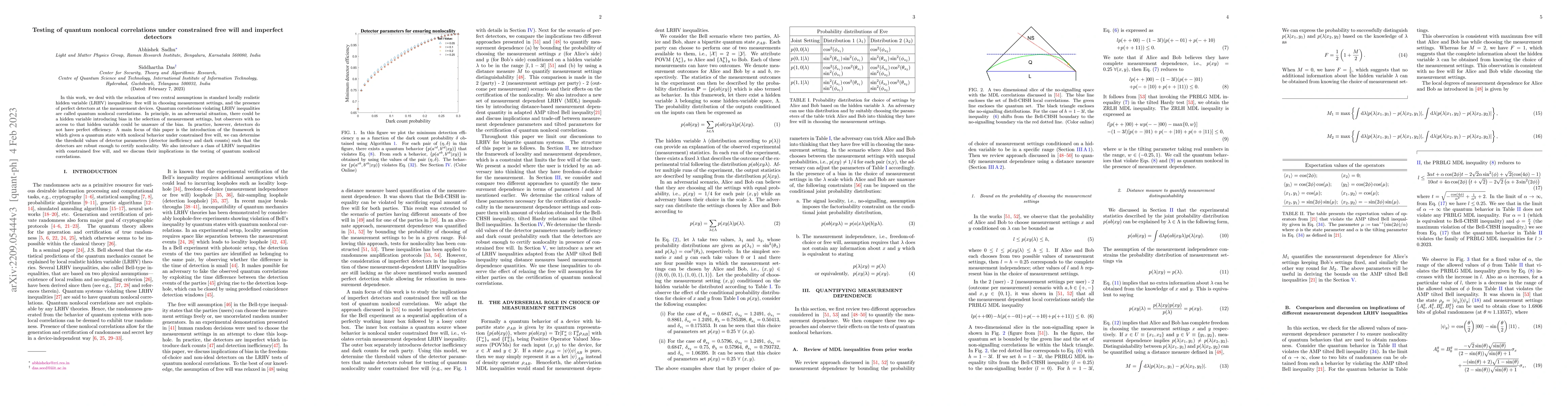 Thumbnail for Testing of quantum nonlocal correlations under constrained free will and
  imperfect detectors