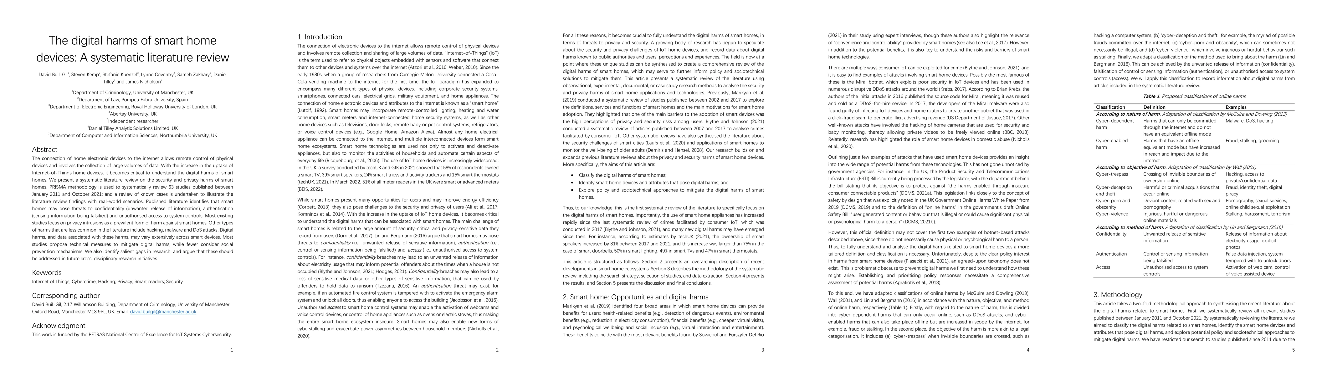 Thumbnail for The digital harms of smart home devices: A systematic literature review
