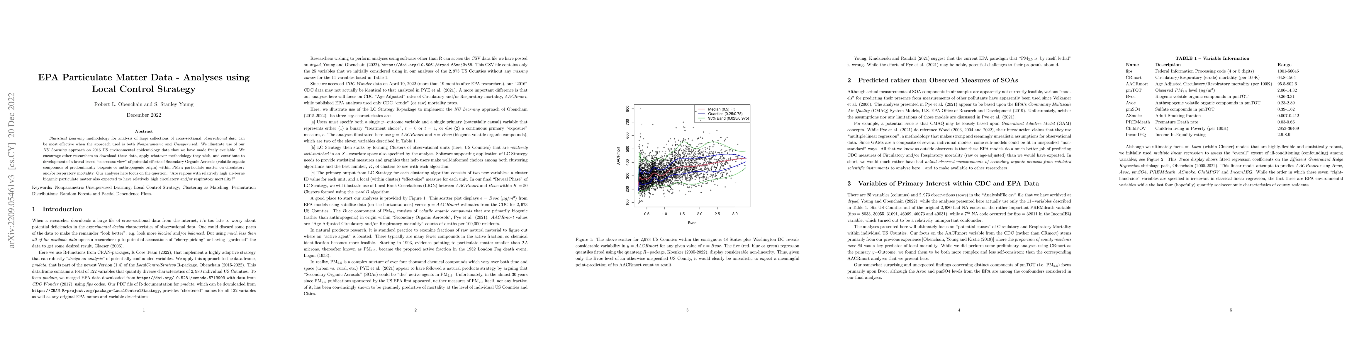 Thumbnail for EPA Particulate Matter Data -- Analyses using Local Control Strategy