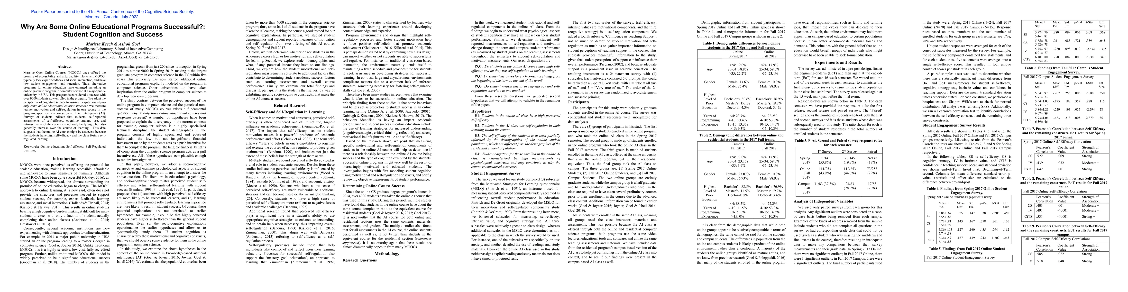 Thumbnail for Why Are Some Online Educational Programs Successful? Student Cognition
  and Success