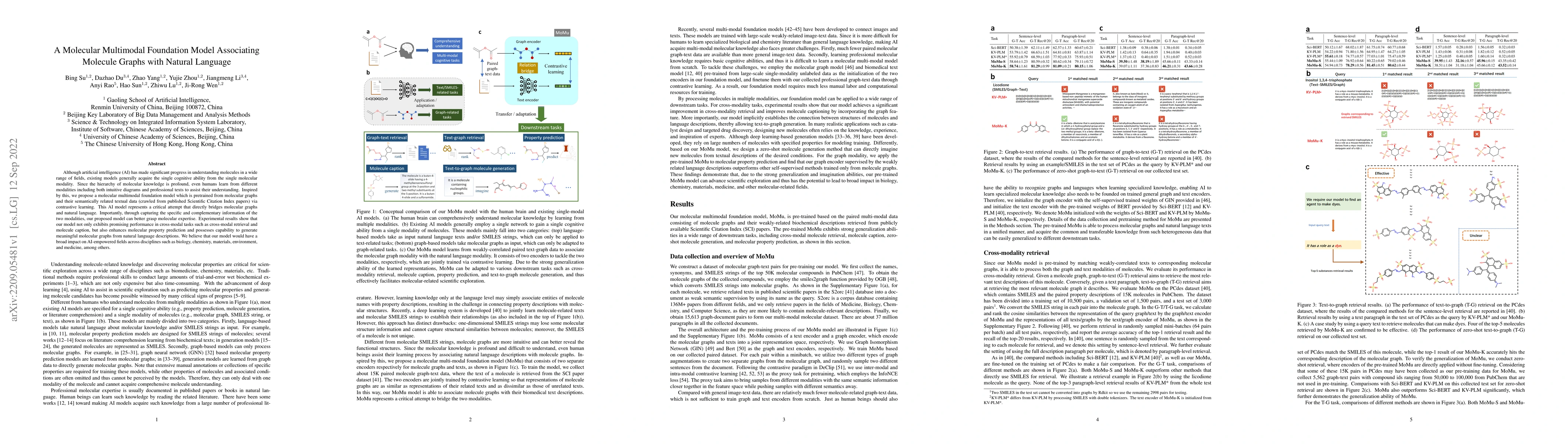 Thumbnail for A Molecular Multimodal Foundation Model Associating Molecule Graphs with
  Natural Language