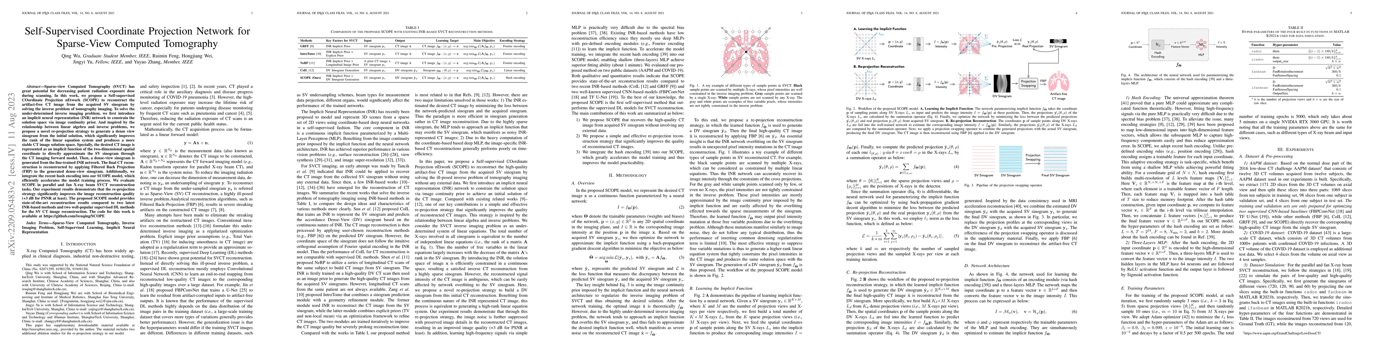 Thumbnail for Self-Supervised Coordinate Projection Network for Sparse-View Computed
  Tomography