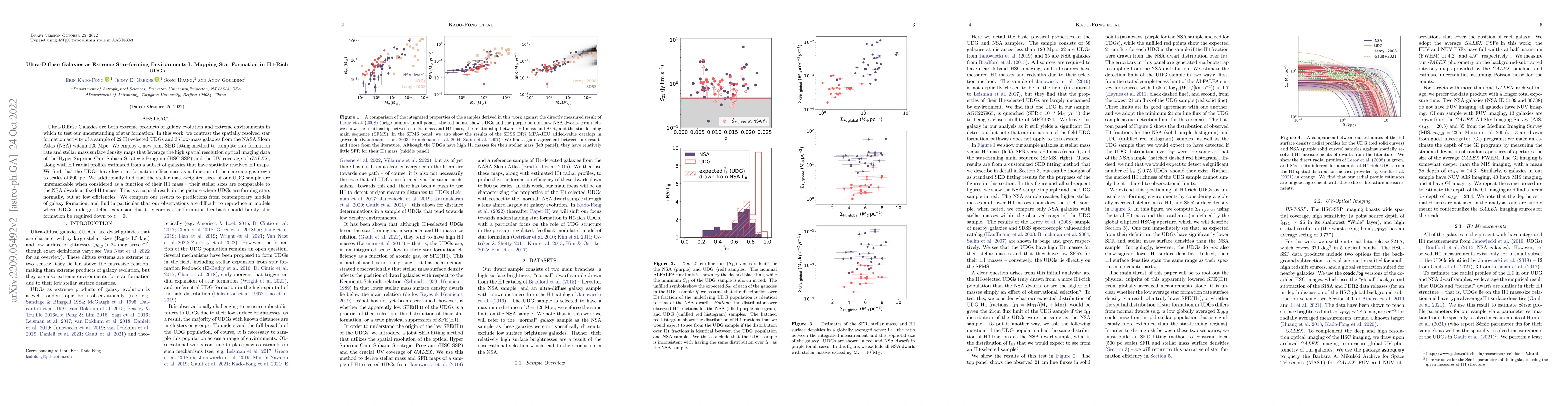 Thumbnail for Ultra-Diffuse Galaxies as Extreme Star-forming Environments I: Mapping
  Star Formation in HI-Rich UDGs