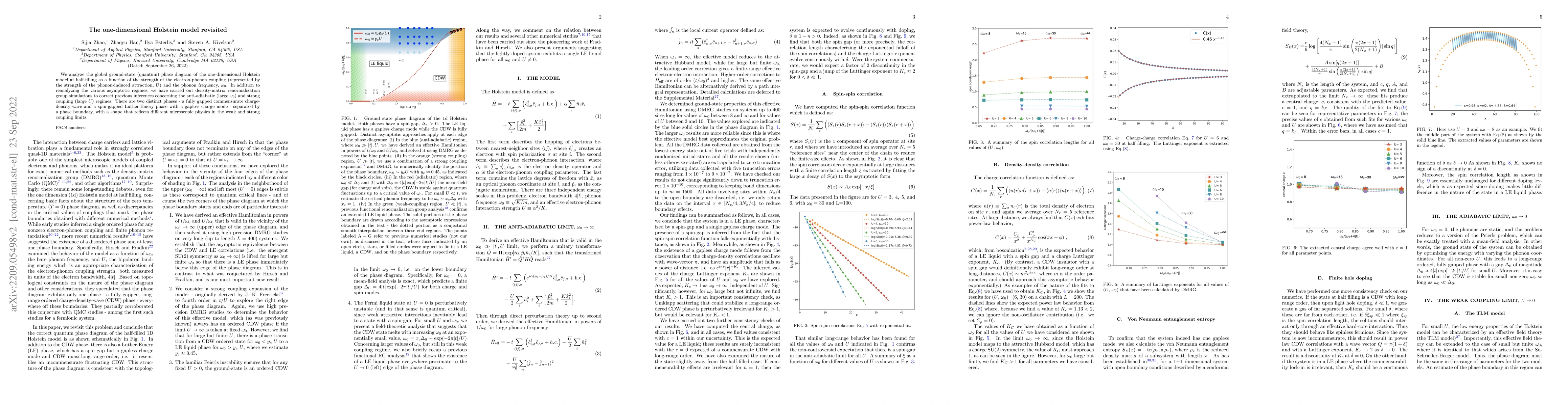 Thumbnail for The one-dimensional Holstein model revisited