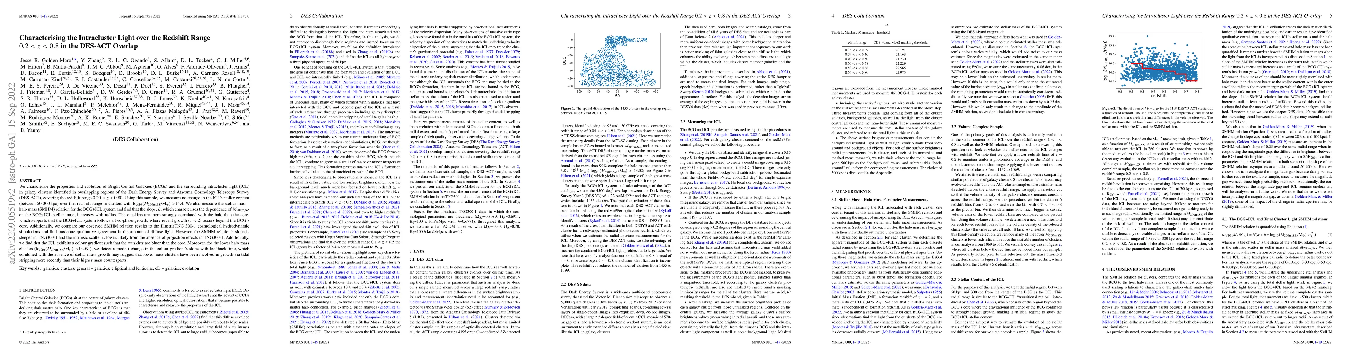 Thumbnail for Characterising the Intracluster Light over the Redshift Range $0.2 < z <
  0.8$ in the DES-ACT Overlap