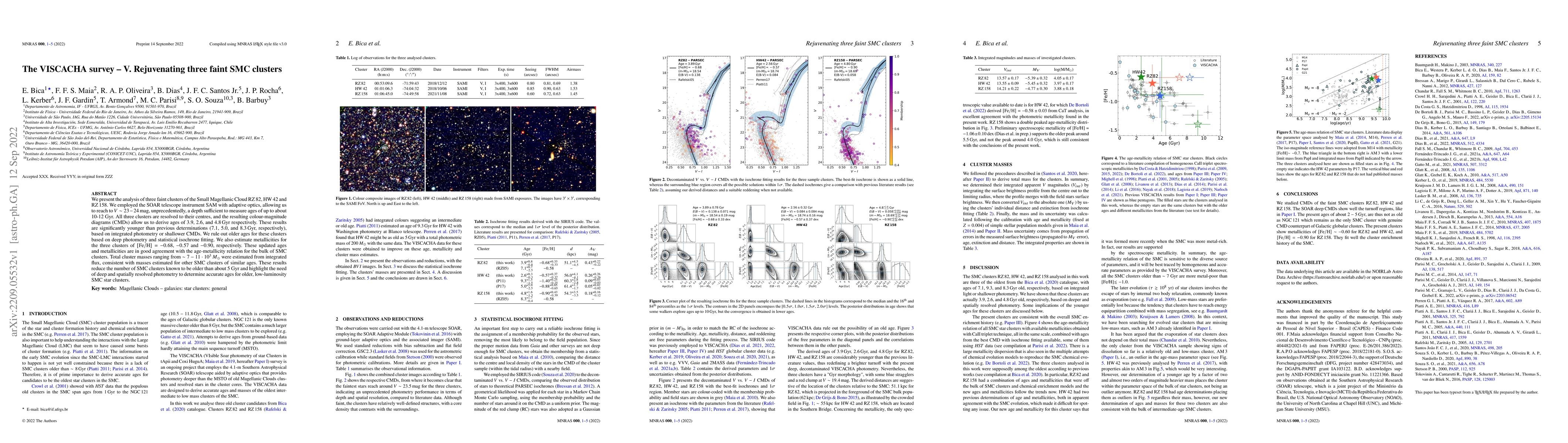 Thumbnail for The VISCACHA survey -- V. Rejuvenating three faint SMC clusters