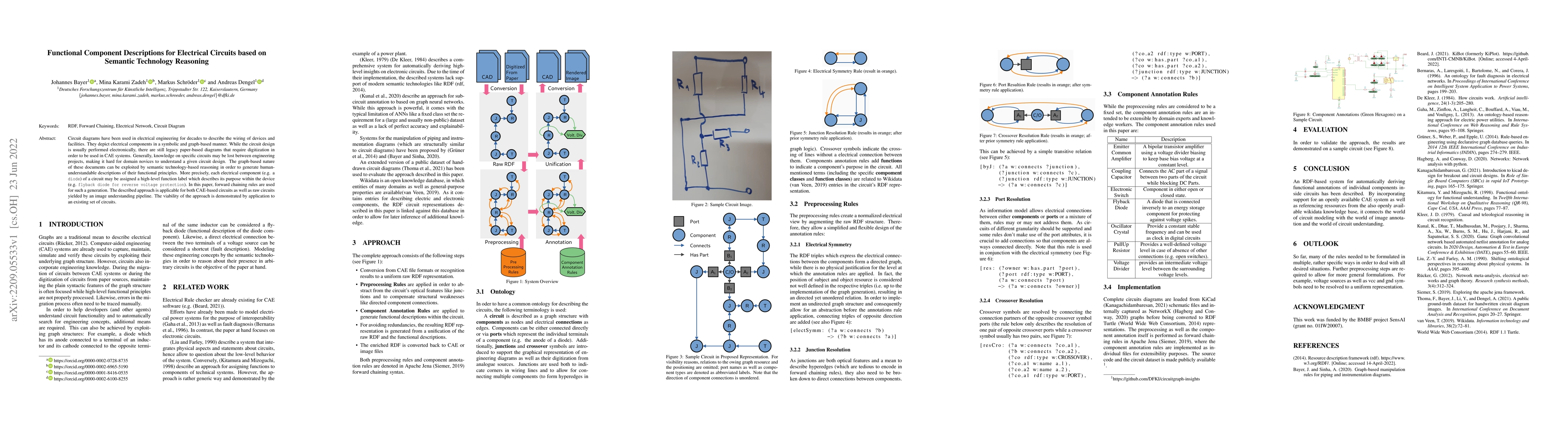 Thumbnail for Functional Component Descriptions for Electrical Circuits based on
  Semantic Technology Reasoning