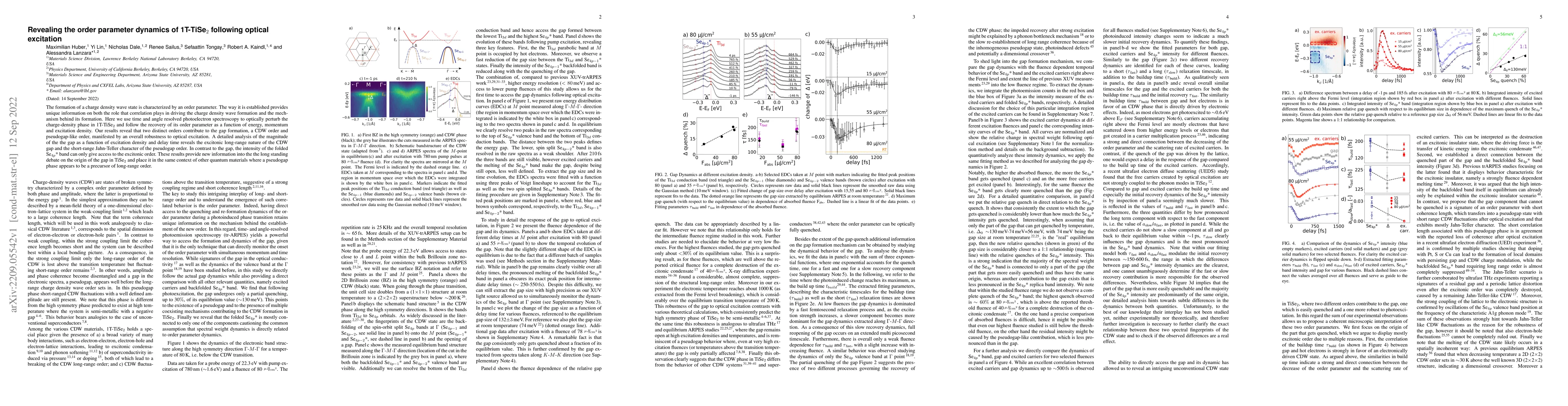 Thumbnail for Revealing the order parameter dynamics of 1T-TiSe$_2$ following optical
  excitation