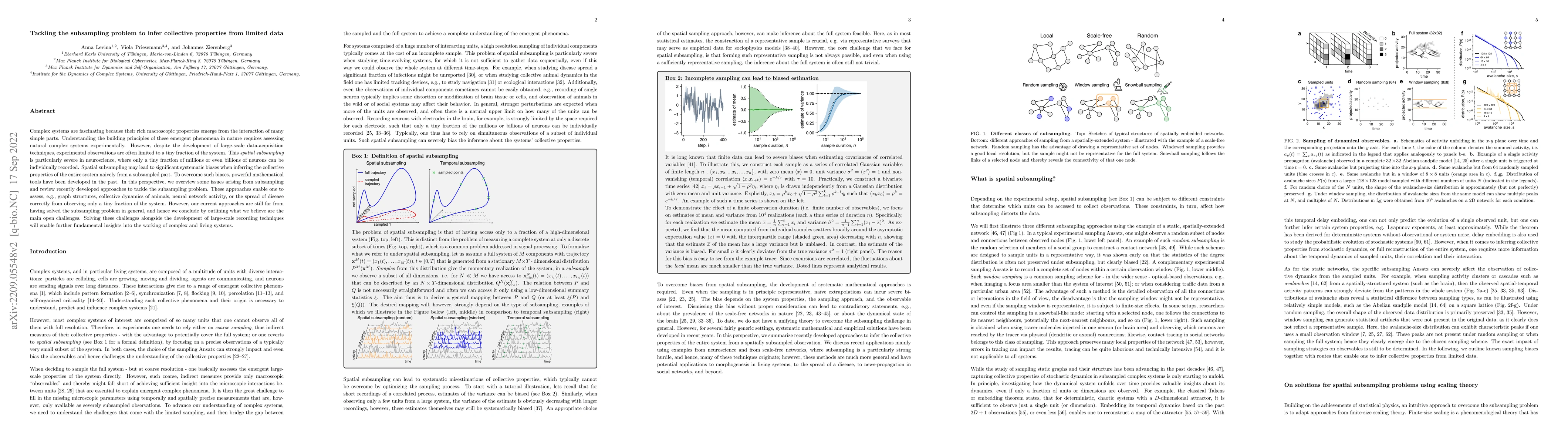 Thumbnail for Tackling the subsampling problem to infer collective properties from
  limited data
