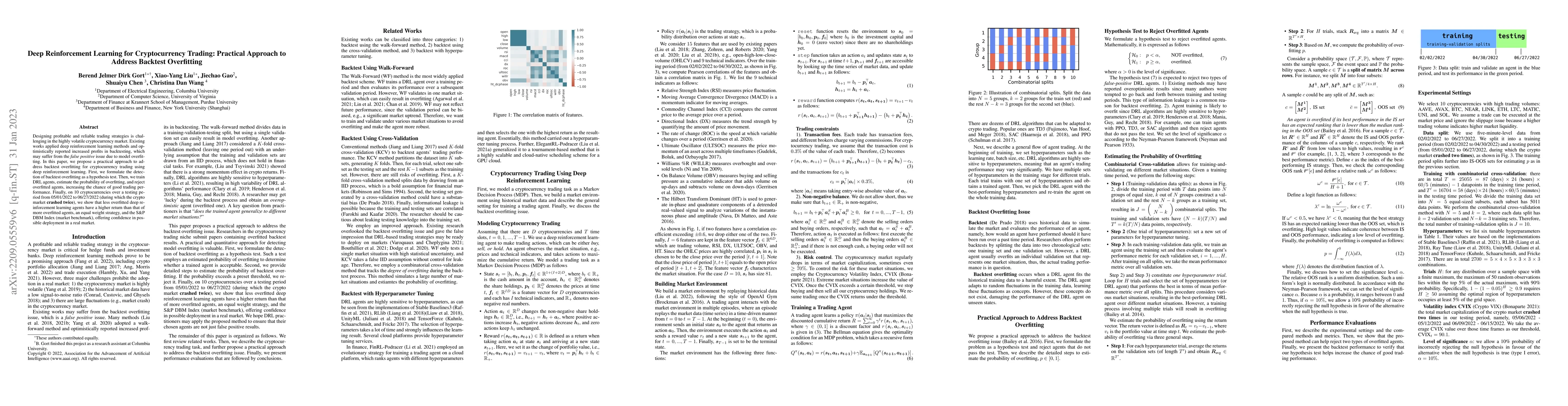 Thumbnail for Deep Reinforcement Learning for Cryptocurrency Trading: Practical
  Approach to Address Backtest Overfitting